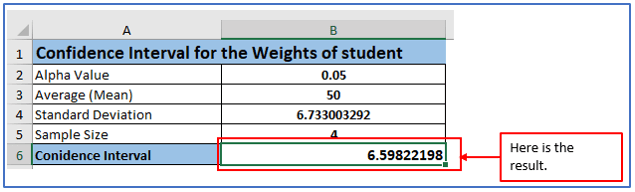 CONFIDENCE function in Excel