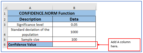 CONFIDENCE function in Excel