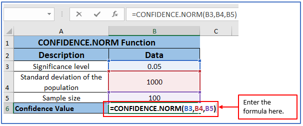 Confidence Interval in Excel