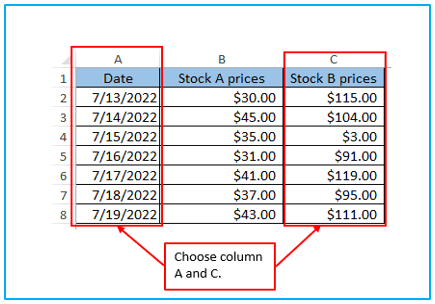 CORREL Function in Excel