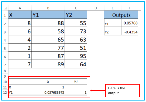 CORREL function