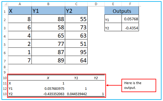 CORREL function