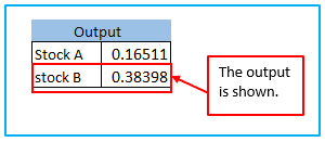 CORREL function