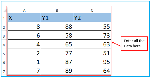 CORREL function