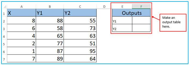 CORREL function 