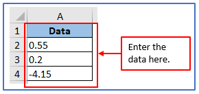 COSH function