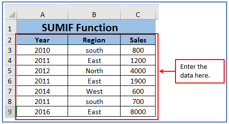 COSH function