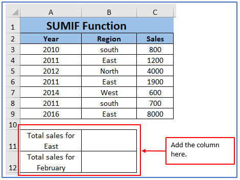 COSH function