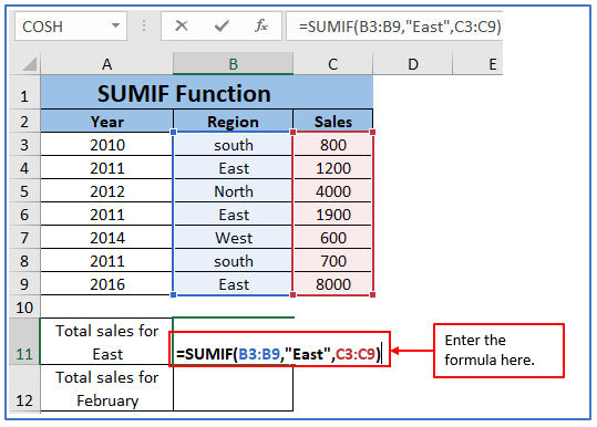 COSH function 