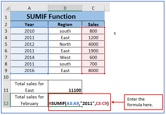 COSH function in Excel