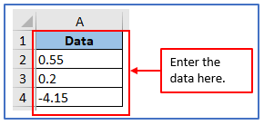 COSH function