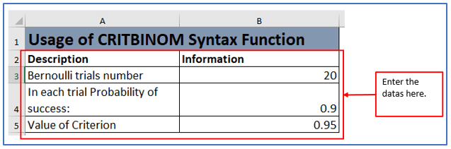 CRITBINOM function