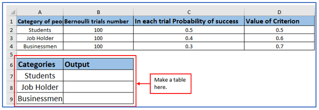 CRITBINOM function in Excel