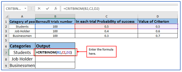 CRITBINOM function