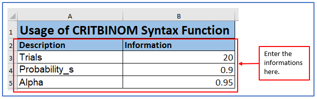 CRITBINOM function