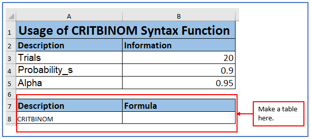 CRITBINOM function