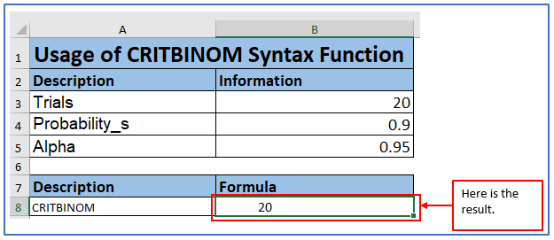 CRITBINOM function