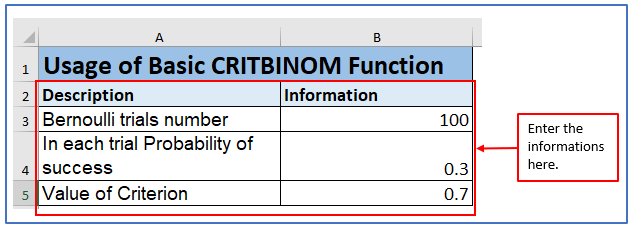 CRITBINOM function