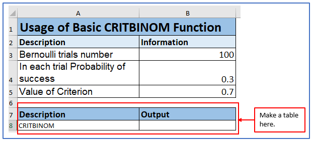CRITBINOM function