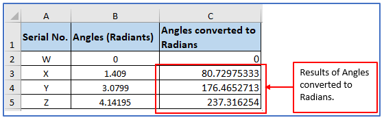 DEGREES function 