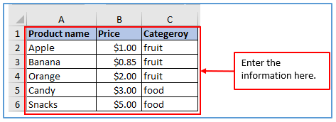 DMIN function in Excel
