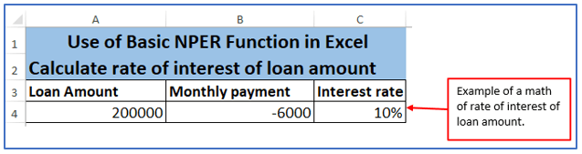 Formulas of Nper