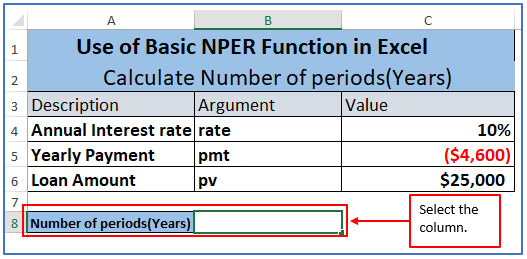 Formulas of Nper