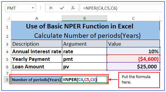 Formulas of Nper