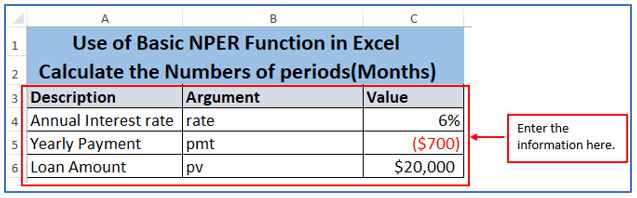 Formulas of Nper