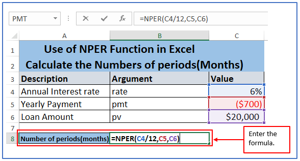 Formulas of Nper