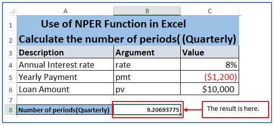 Formulas of Nper 