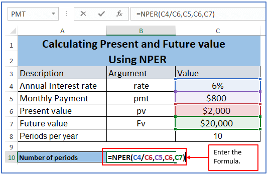 Formulas of Nper 