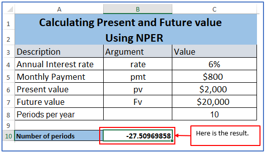 Formulas of Nper