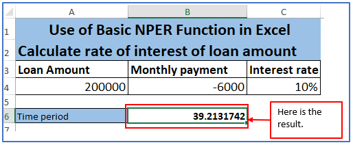 Formulas of Nper