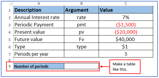 NPER function