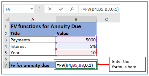 Future Value of Annuity 