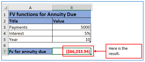 Future Value of Annuity