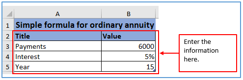 Future Value of Annuity