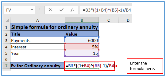 Future Value of Annuity