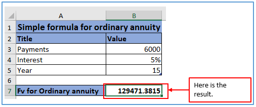Future Value of Annuity 