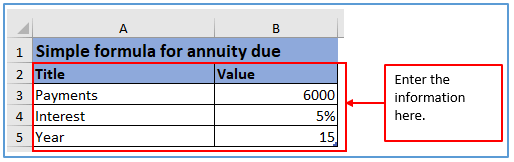 Future value of the annuity in Excel