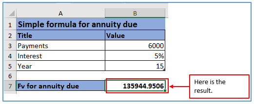 Future Value of Annuity 