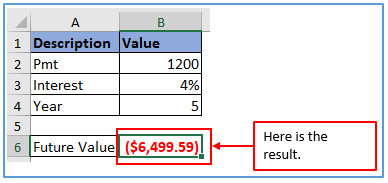 Future Value of Annuity