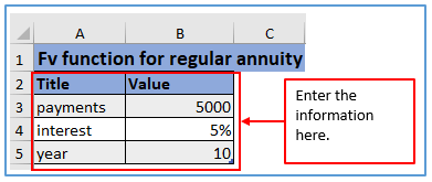 Future Value of Annuity