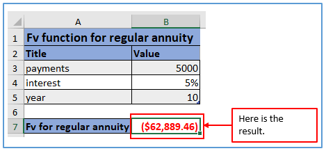 Future Value of Annuity