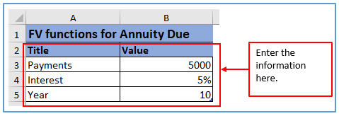 Future Value of Annuity