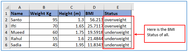 Methods of calculating BMI