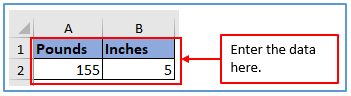 Methods of calculating BMI