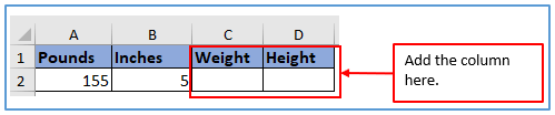 Methods of calculating BMI