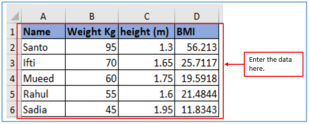 Methods of calculating BMI